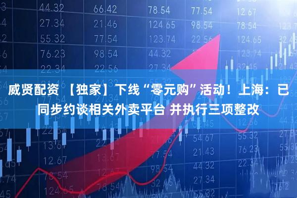 威贤配资 【独家】下线“零元购”活动！上海：已同步约谈相关外卖平台 并执行三项整改